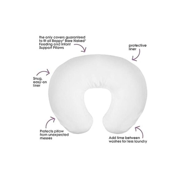Funda protectora resistente al agua Boppy Paquete de 1_3