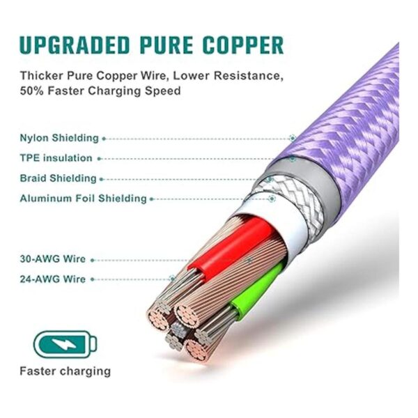 Tera Grand Cable trenzado Lightning a USB con_5