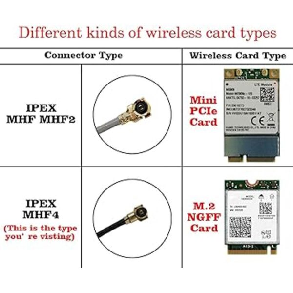 Antena WiFi 8dBi Omni RPSMA macho 2.4Ghz 5.8Ghz doble_2