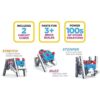 Circuit Cubes Mechs Move Kit de lanzamiento de movilidad_3