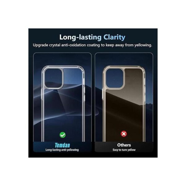 Temdan Carcasa transparente para iPhone 12 y iPhone 12 Pro_4