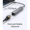 Teleadapt Adaptador concentrador USB tipo C 5 en 1. HDMI_4