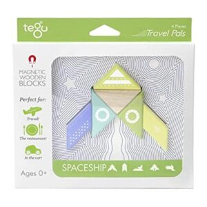 Tegu Compañeros de viaje nave espacial_1