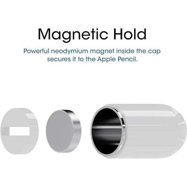 TechMatte Tapa magnética de repuesto y adaptador de_2