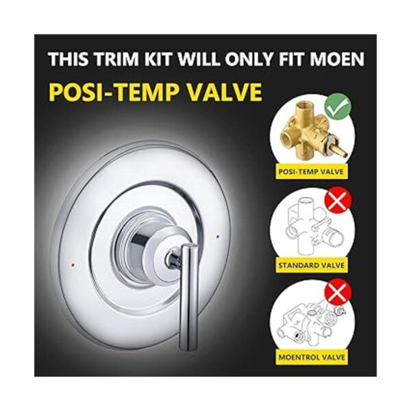 Repuesto para Moen T2901 Gibson PosiTemp Kit de molduras