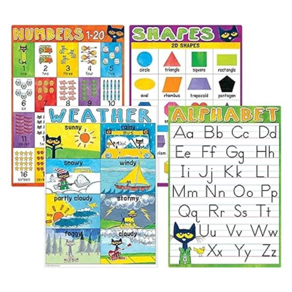 Pete The Cat Paquete de póster pequeño de aprendizaje_2