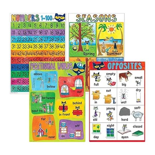 Pete The Cat Paquete de póster pequeño de aprendizaje_4