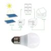 Taysing Bombillas LED de 12 voltios de bajo voltaje 12_4