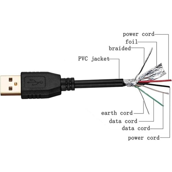 Cable USB A a A macho de 65 pies Tan QY USB a USB macho a