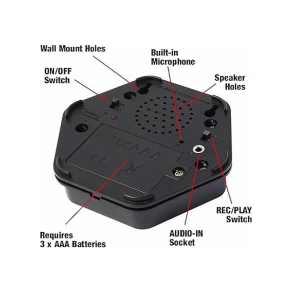 Talking Products Talking Tile Botón de sonido grabable_3