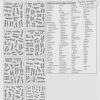 Juego de 192 etiquetas de baño preimpresas para_3