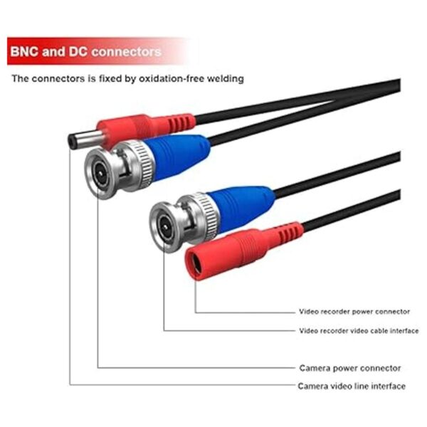 Tainston Paquete de 4 cables de alimentación de vídeo BNC_4