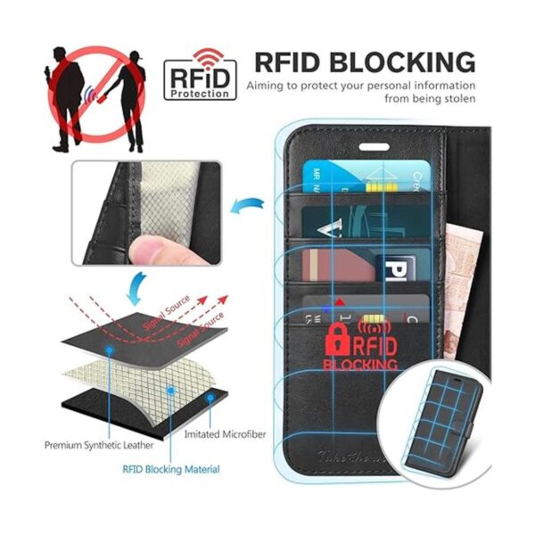 TUCCH Wallet Case Compatible with iPhone 12 Pro Max 5G_3