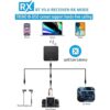 TROND Transmisor y receptor Bluetooth V5.0 de TV TOSLINK_5