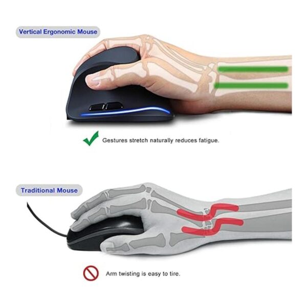 TRELC Mouse ergonómico mouse óptico vertical inalámbrico_6