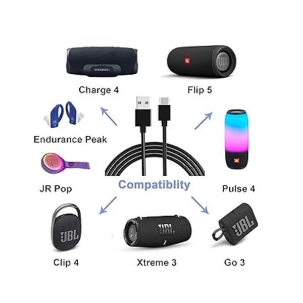 Cable de carga USB tipo C compatible con JBL Charge 4 JBL_2