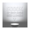 TORCHSTAR PAR30 Bombilla LED de cuello corto CRI90_5