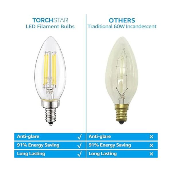 TORCHSTAR Bombillas LED E12 regulables para candelabro_3