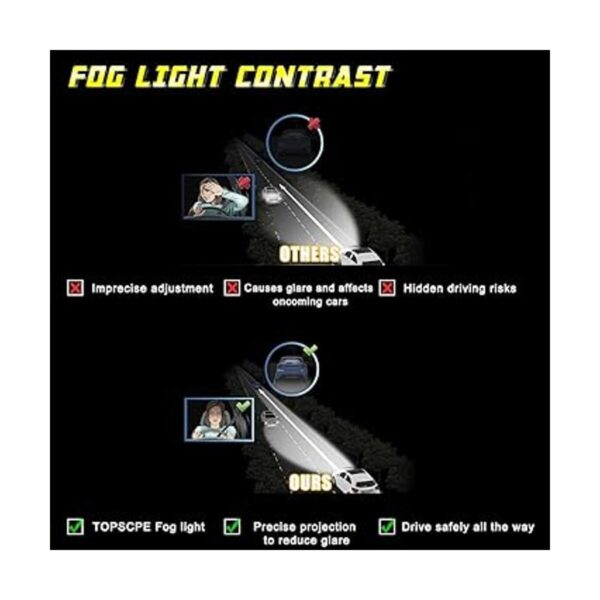 Luces antiniebla para Dodge Caravan Challenger Cargador_5