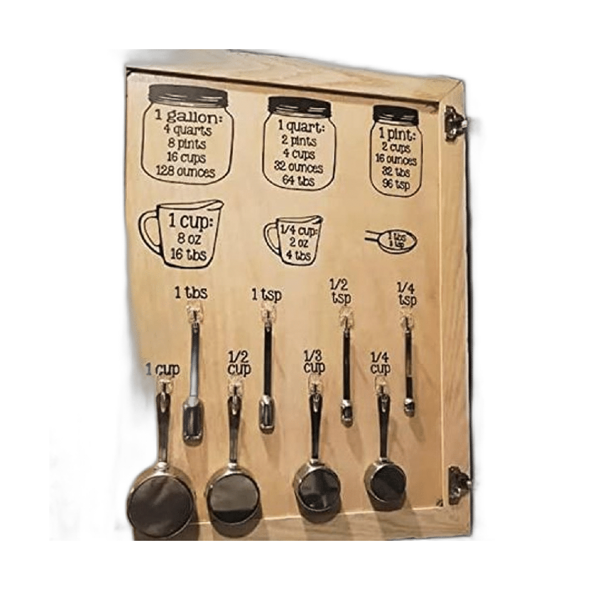 TOOLSSIDE Tabla de conversión de medidas de cocina