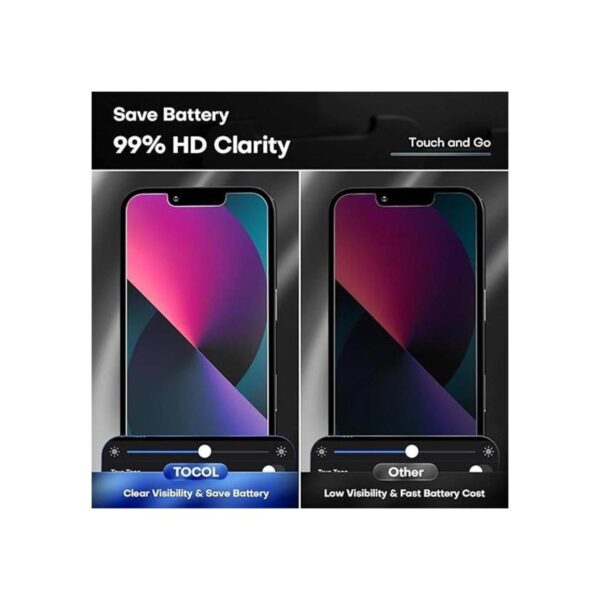 TOCOL Paquete de 22 Compatible con iPhone 13 Mini de_5