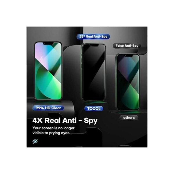 TOCOL Paquete de 22 Compatible con iPhone 13 de 6.1_2