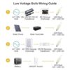 Bombilla LED de bajo voltaje de 12 V 24 V con base E12_4