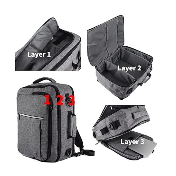TLZC 30L Flight Approved Weekender CarryOn Mochila de