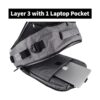 TLZC 30L Flight Approved Weekender CarryOn Mochila de