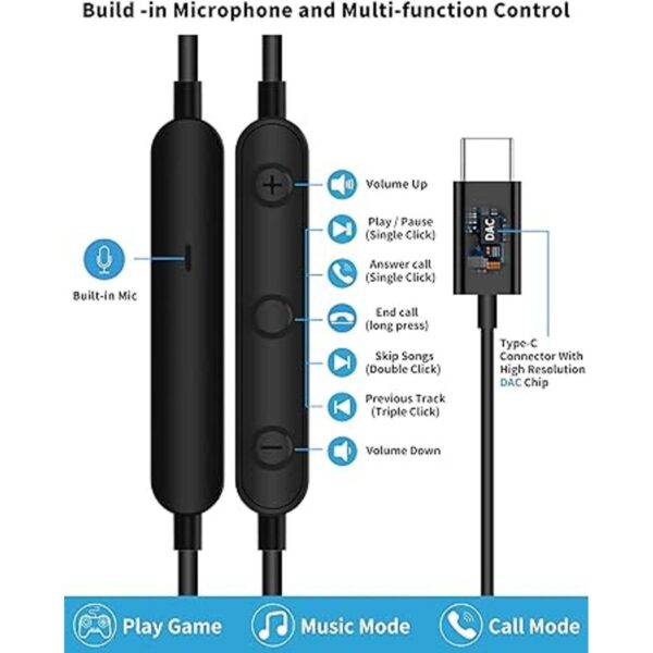 TITACUTE Auriculares USB C para Samsung S21 S20 FE S22 A53_3