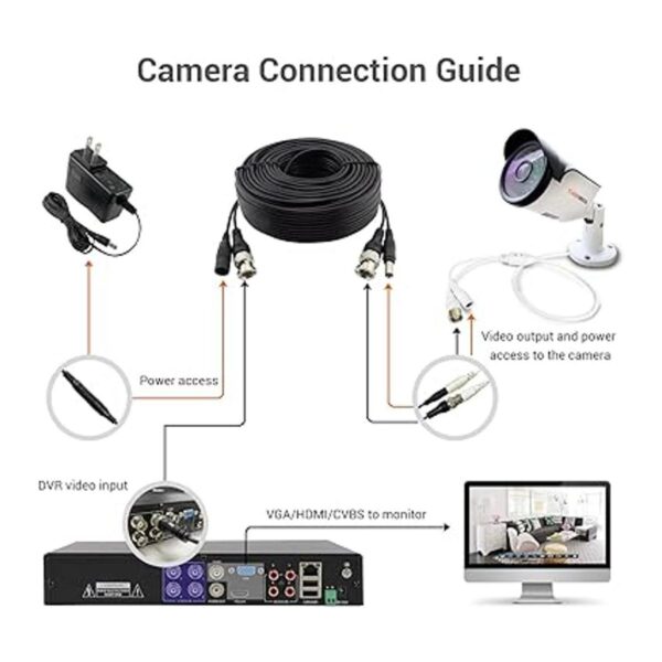 TIGERSECU Super HD 1080P Cámara de seguridad híbrida 4 en_4