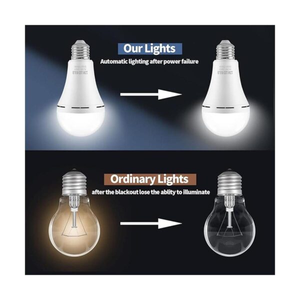 Bombillas LED de emergencia recargables para el hogar con