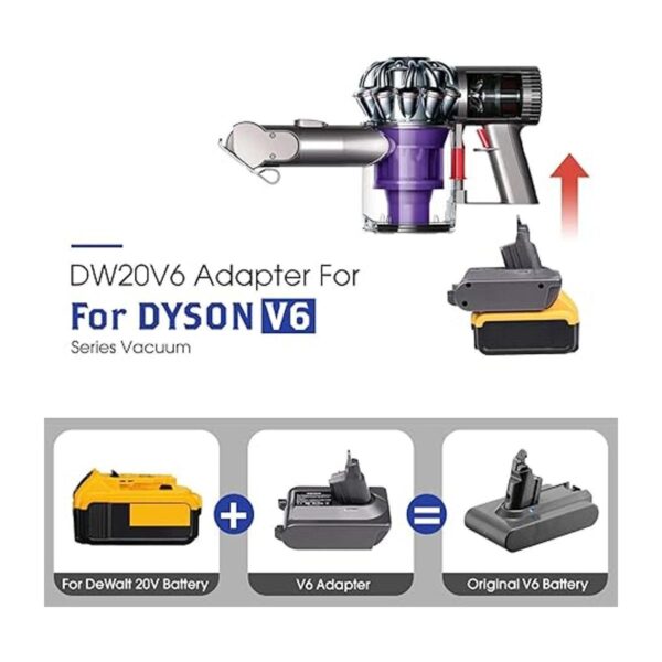 TEPULAS Adaptador de repuesto de batería Dyson V6 para_2