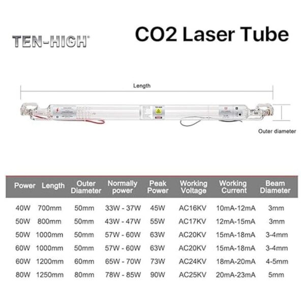 TENHIGH Tubo láser de CO2 de 40 W 27.559 in D50 mm_4