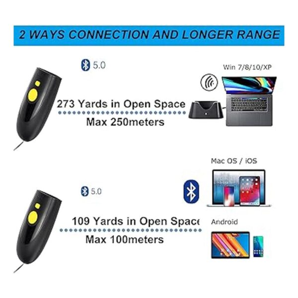 TEEMI Escáner de código de barras Bluetooth con receptor_5