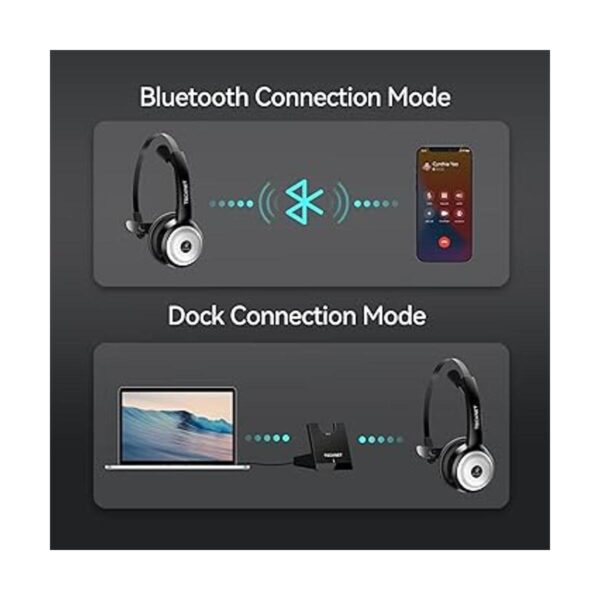 TECKNET Auriculares inalámbricos Bluetooth 5.0 con_3