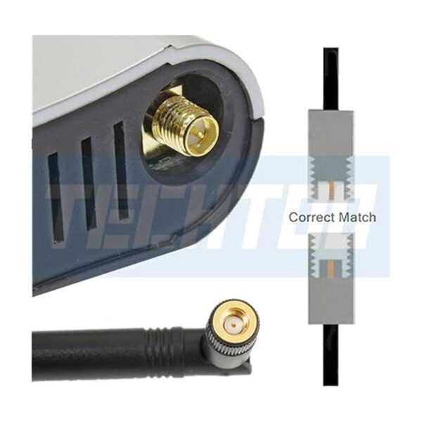 TECHTOO WiFi Antenna Dual Band 7dBi 2.4GHz5.8GHz with_2