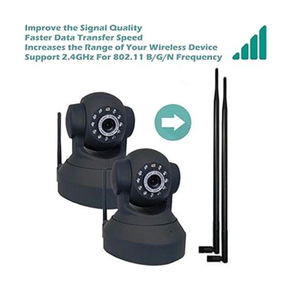 TECHTOO Antena WiFi de 9 dBi con conector SMA macho_2
