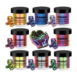 TECHAROOZ Polvo de mica camaleón de 8 colores cambiantes_1