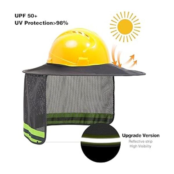 TCCFCCT Parasol para sombrero duro protección solar de_2