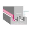 TBWHL Adhesivo de silicona para sellado de puertas y