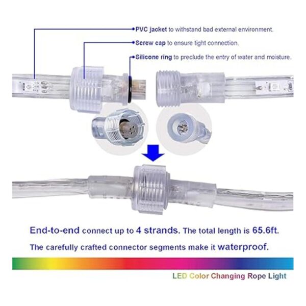 Tira de luces LED de 16.4 pies tira de luz RGB flexible_4