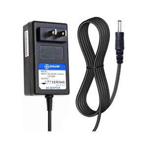 TPower Ac Dc Adaptador compatible con Roku Ultra_1
