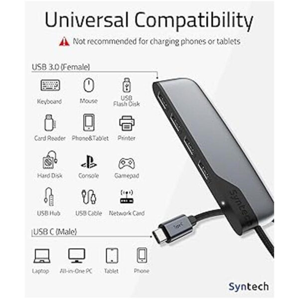 Hub USB C a USB 4 puertos con cable extendido de 2 pies_6