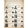Sherlock Holmes Consulting Detective Juego de mesa The_4