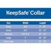 Collar de seguridad Keepsafe BreakAway de PetSafe Negro_5