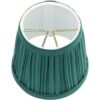 Renovators Supply Manufacturing Pantalla pequeña de tela