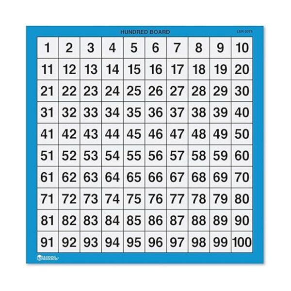 Cartones laminados de 100 números con series de diez_3