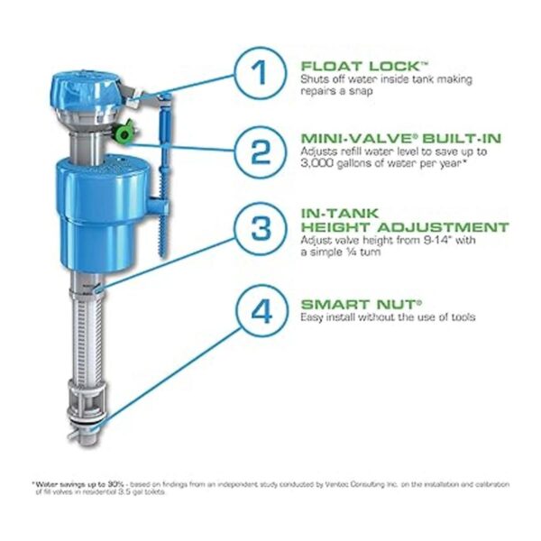 Next by Danco HC550 HydroClean Válvula de llenado de