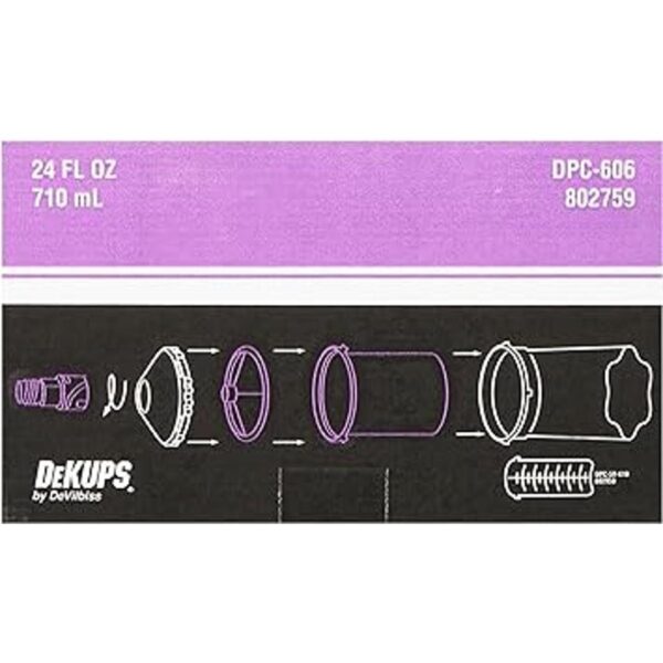 DeVilbiss DPC606 DeKups Mangatapa reutilizable_2